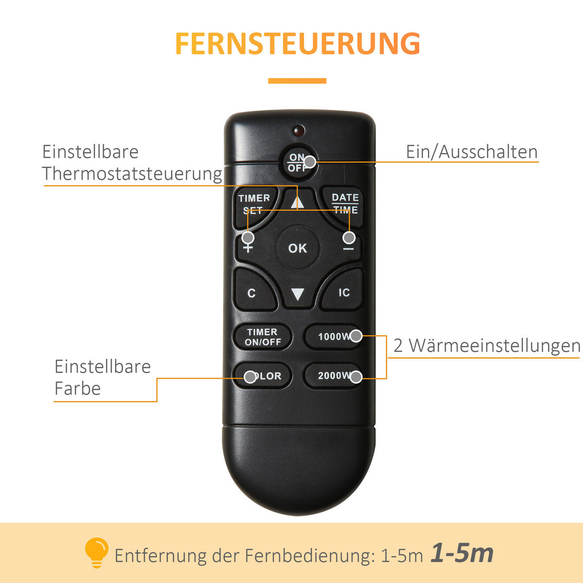 ELEKTROKAMIN 1000/2000W - Schwarz, Metall (11.5/40/72.5cm) - HOMCOM