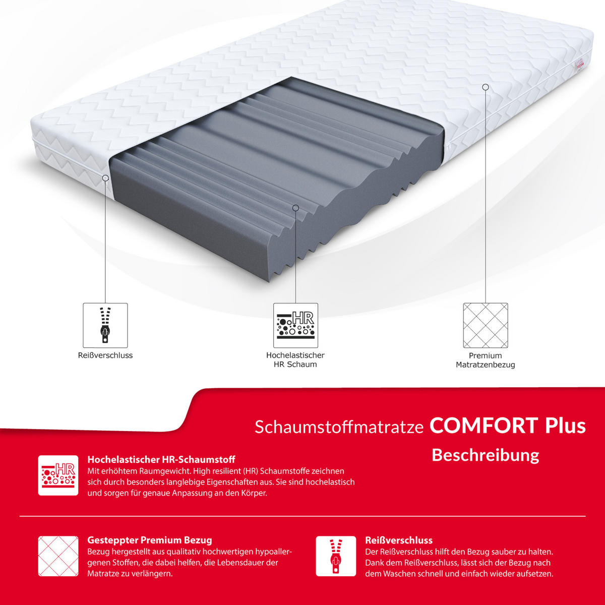 KOMFORTSCHAUMMATRATZE Comfort Plus H3 10 cm - Weiß, Textil (120/200cm) - FDM