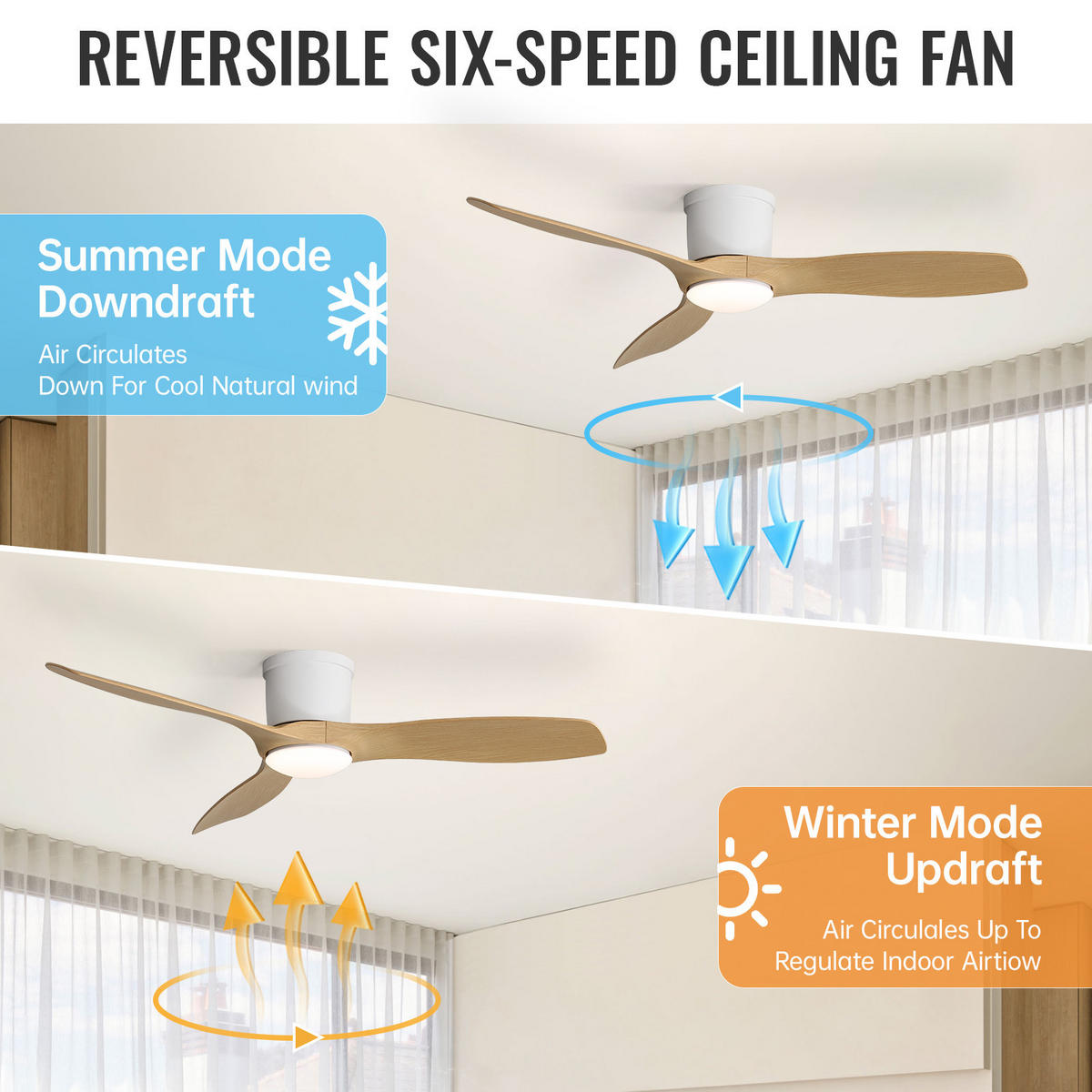 DECKENVENTILATOR 52Zoll Smart LED Licht DC Motor Fernbedienung ABS Flügel - Weiß, Kunststoff (132.08/132.08/31.8cm) - CASIVA