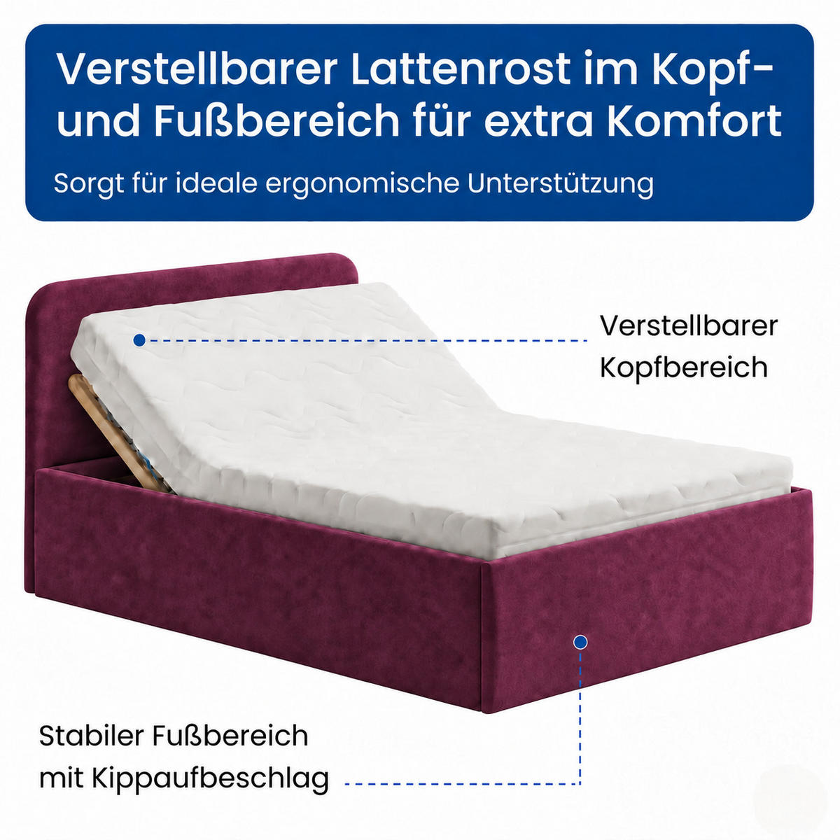 POLSTERBETT 140x200 cm Bonnellfederkernmatratze H2 Microvelours in Beere - Beere, Textil (140/200cm) - Home Collective