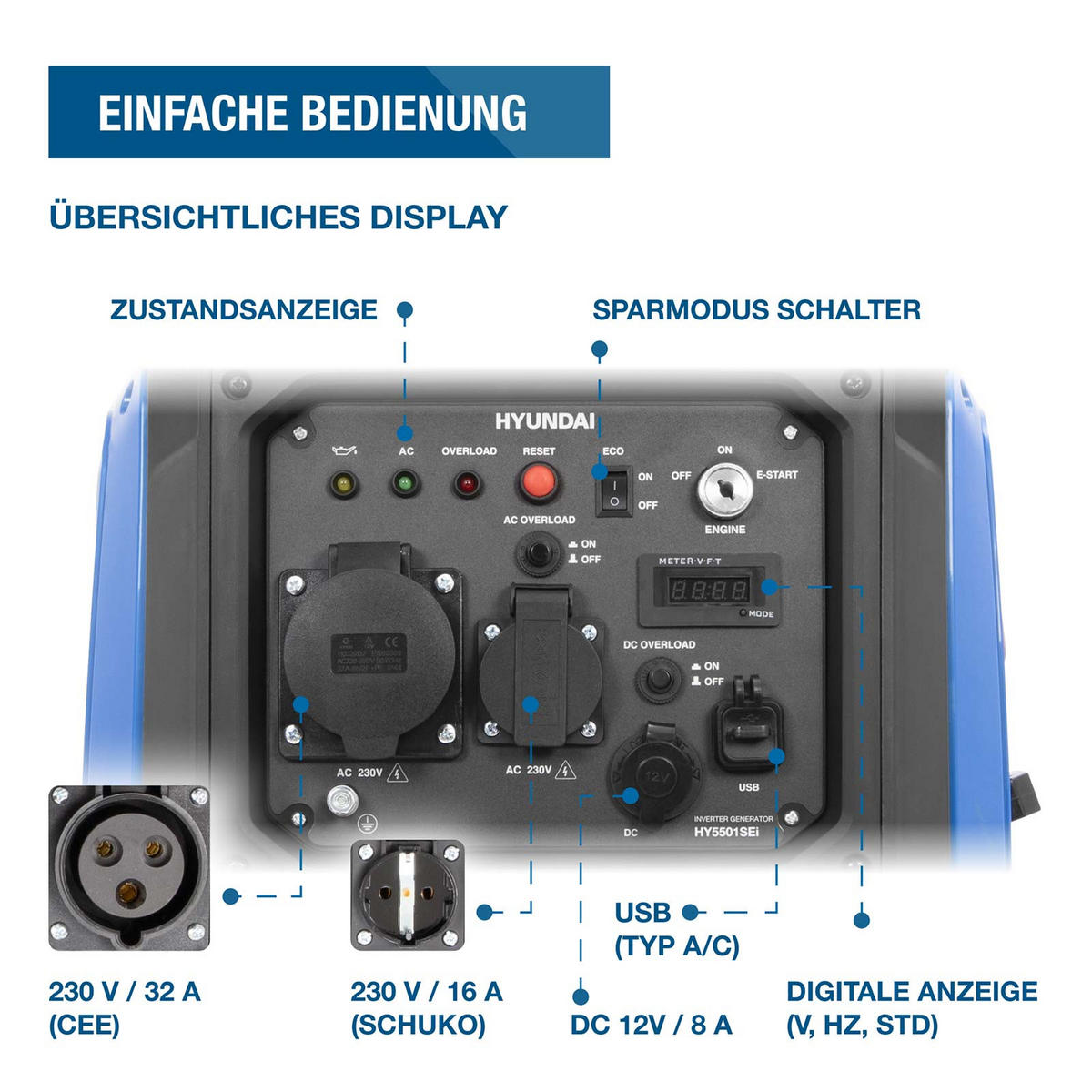 HYUNDAI Inverter Stromerzeuger HY5501SEi 5,5 kW Benzin Stromgenerator mit E-Start, 5,0 kW Dauerleistung, 230 V, 12 V, USB, Notstromaggregat - Blau, Metall (60/40/53cm) - HYUNDAI