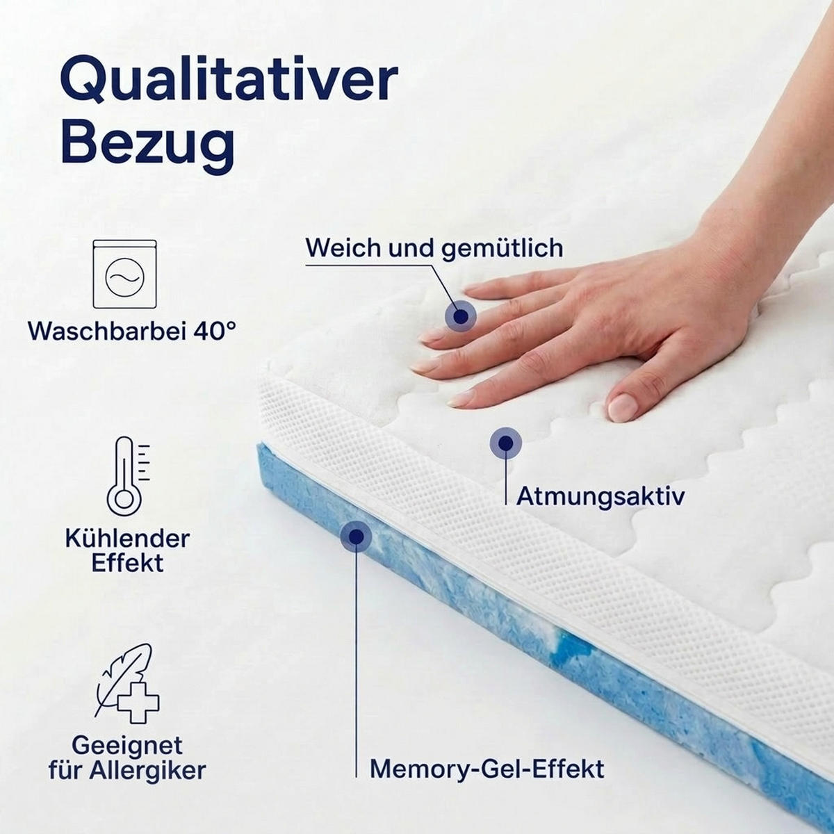 TOPPER 90x200 cm – 8 cm Gelschaum – 7 Zonen – TENCEL™ Lyocell Bezug – präzise Druckentlastung - Weiß, Textil (90/200cm) - Mister Sandman