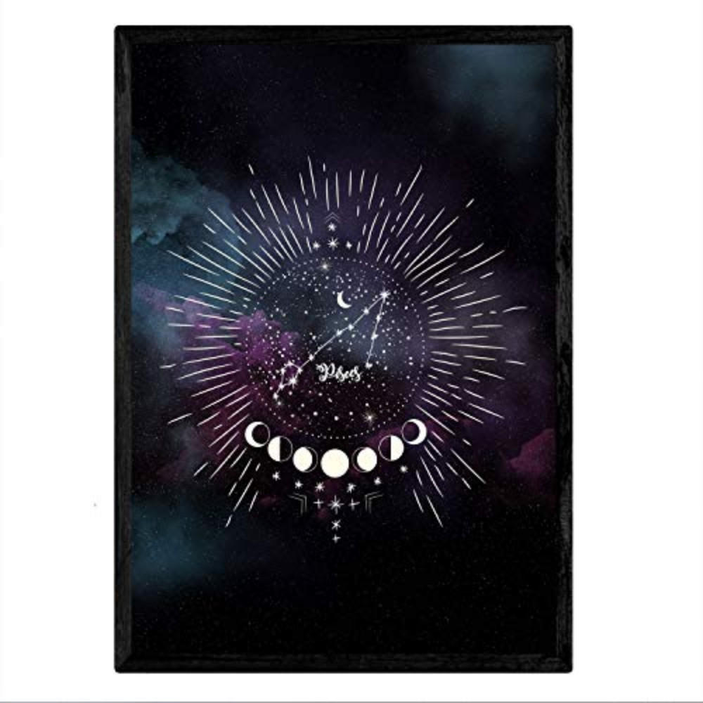 POSTER Sternzeichen Fische A4 Rahmenlos - Klar, Papier (29.7/5/21cm) - Nacnic