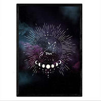 POSTER Sternzeichen Fische A4 Rahmenlos - Klar, Papier (29.7/5/21cm) - Nacnic