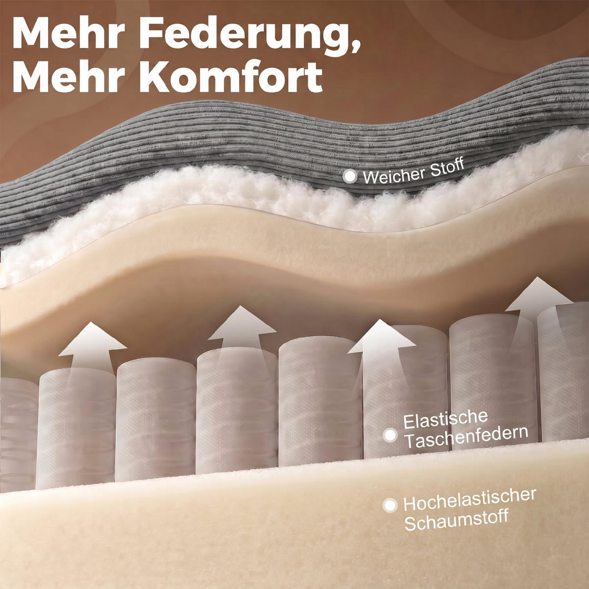MASSAGESESSEL Polyester Grau - Grau, Textil/Metall (87/109/95cm) - HOMCOM
