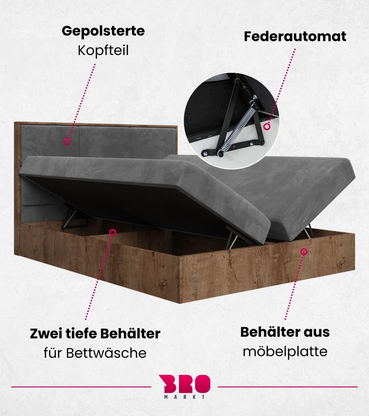 BOXBETT Loft mit Topper 180/200 Dunkelgrau - Grau, Holzwerkstoff/Textil (180/200cm) - Bromarkt