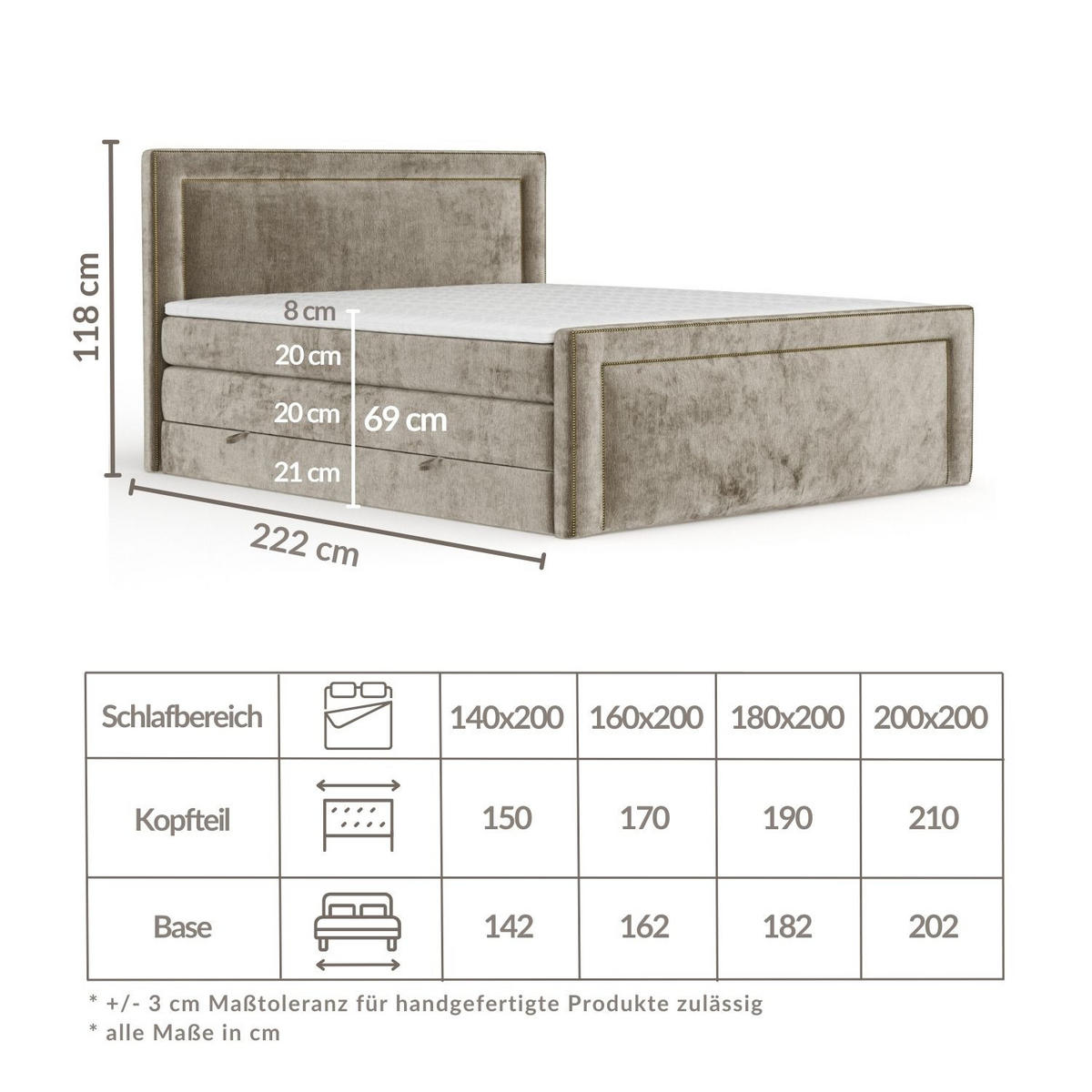 BOXSPRINGBETT Luxora Beige 160/200 cm - Beige/Schwarz, Holz/Holzwerkstoff (160/200cm) - Maison de Reve