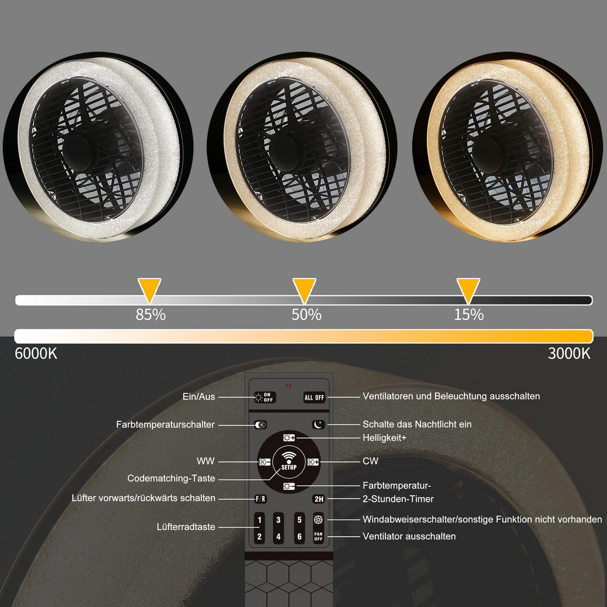 DECKENVENTILATOR Estes II 40/40/18cm - Schwarz, Kunststoff (40/40/18cm) - Nettlife