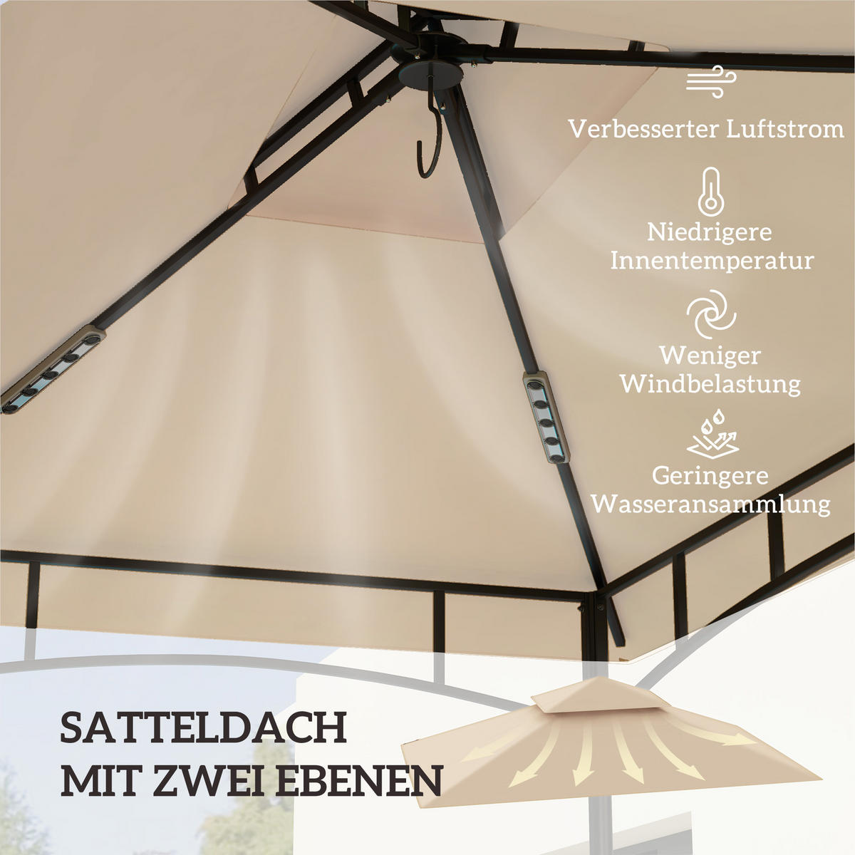 ERSATZDACH für Grillpavillon 1,5 m x 2,4 m - Beige, Kunststoff (152/1/244cm) - Outsunny