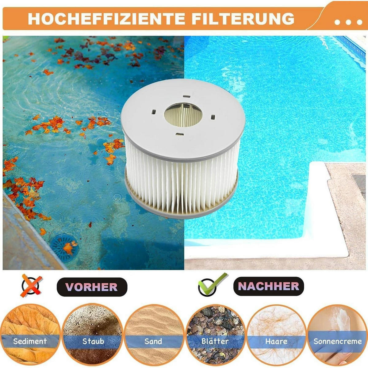 FILTERKARTUSCHEN 6er Set für Whirlpools - Grau, Kunststoff (10.8/6.8/10.8cm)