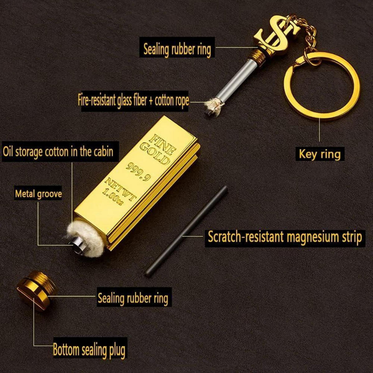 FEUERZEUG mit Schlüsselring Goldfarben - Goldfarben, Metall (1.5/1.5/5cm)