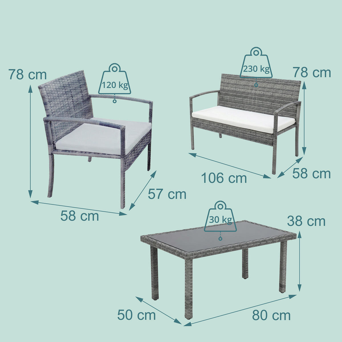 4-TLG.GARTENMÖBEL-SET - Grau, Glas/Kunststoff - Relaxdays