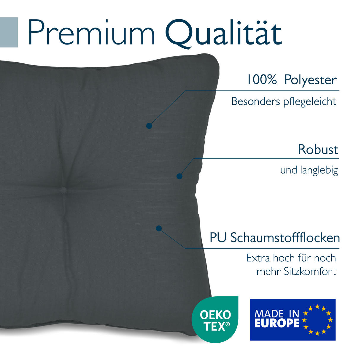 LOUNGEKISSEN Xluna Sitz 50x50x10cm mit Rücken 50x40x12cm Graphitgrau (2tlg) - Graphitfarben, Textil (50/50cm) - Beautissu 