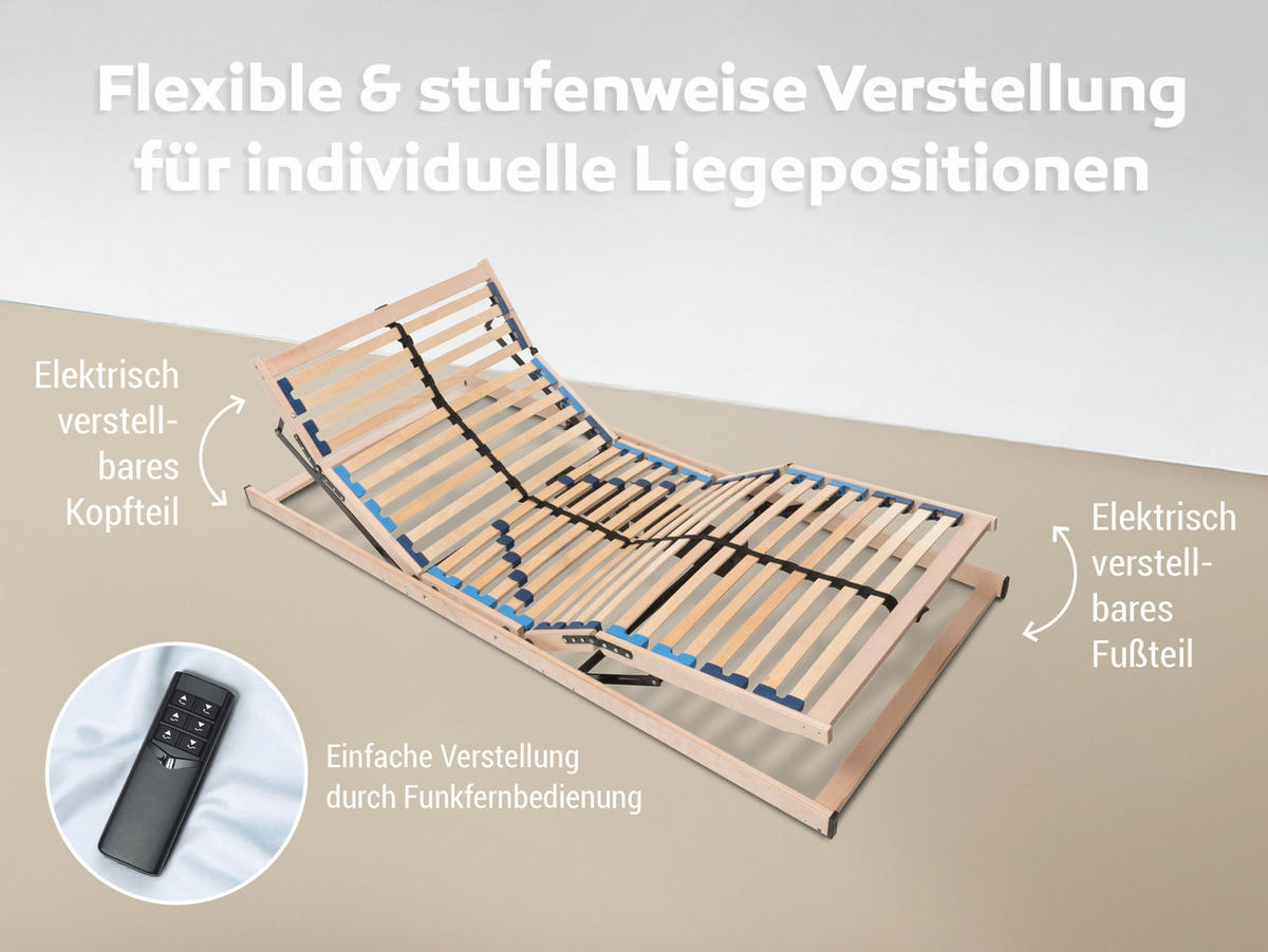 ELEKTRISCHER Lattenrost MAX1, NV Fertig montiert, Größe: 90x200 - Braun, Holz (90/200cm) - Betten-ABC