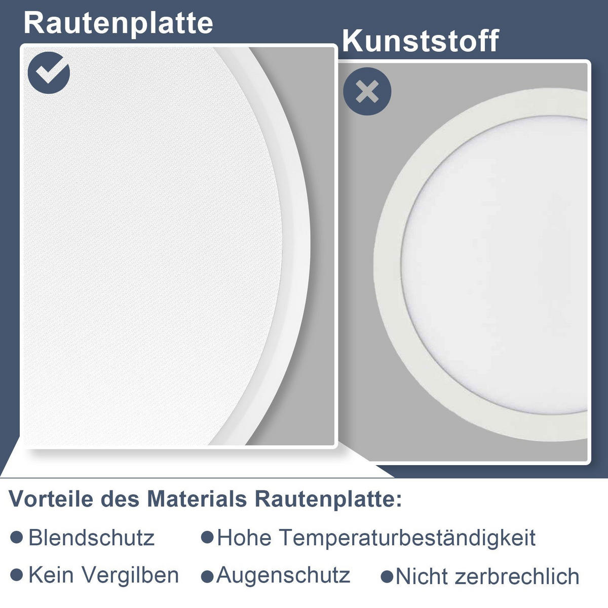 LED-DECKENLEUCHTE Malatesta 18/18/2.6 cm - Weiß, Kunststoff (18/18/2.6cm) - Nettlife