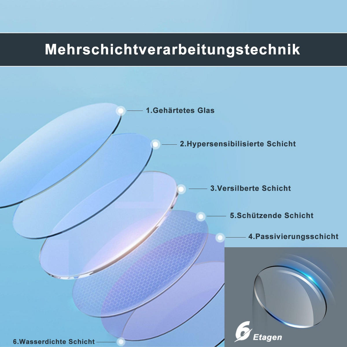 BADEZIMMERSPIEGEL Redick mit LED-Leuchte Ø50 cm - Weiß, Glas (50/2.4/50cm) - Nettlife