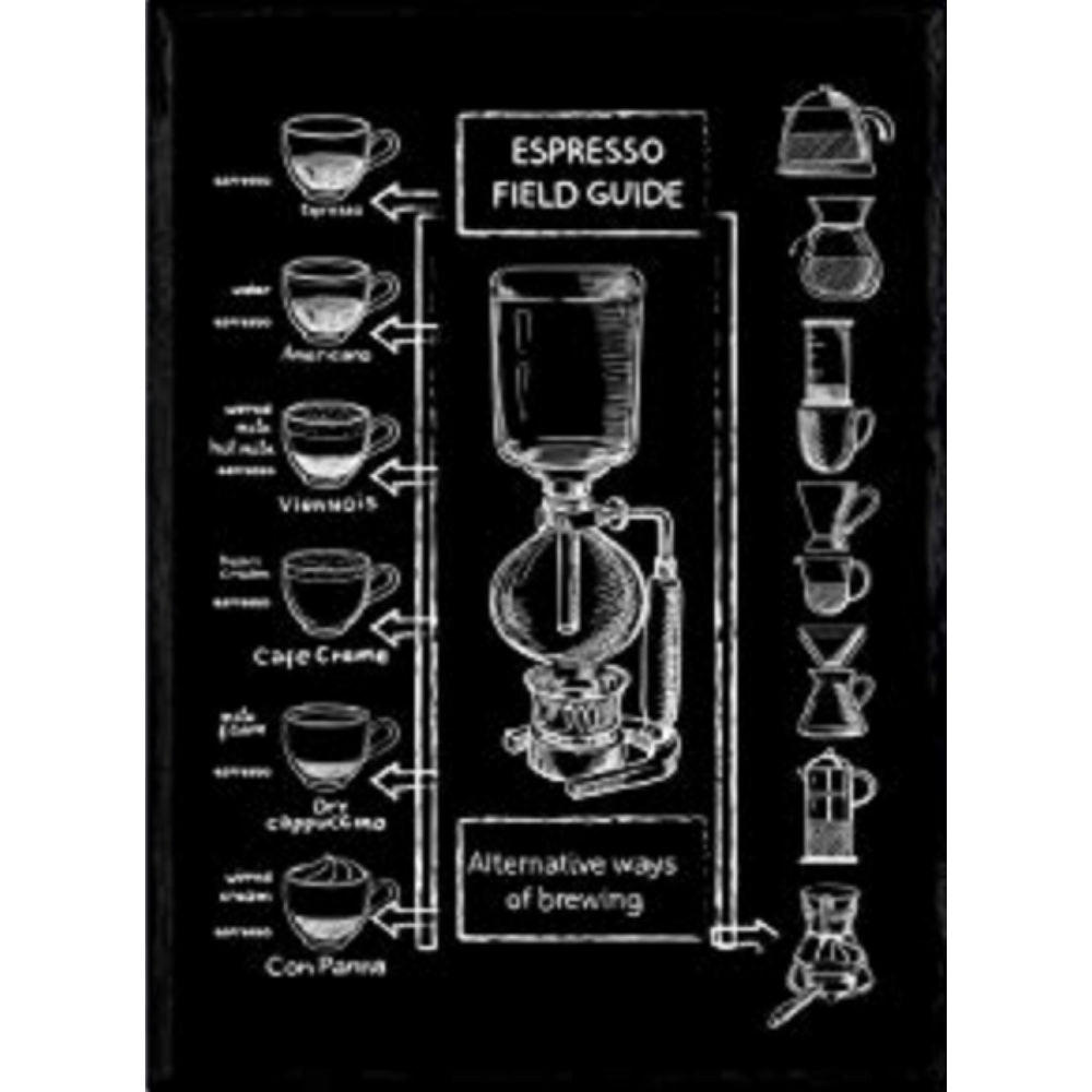 Nacnic Poster Klar 29.7x5x21 cm