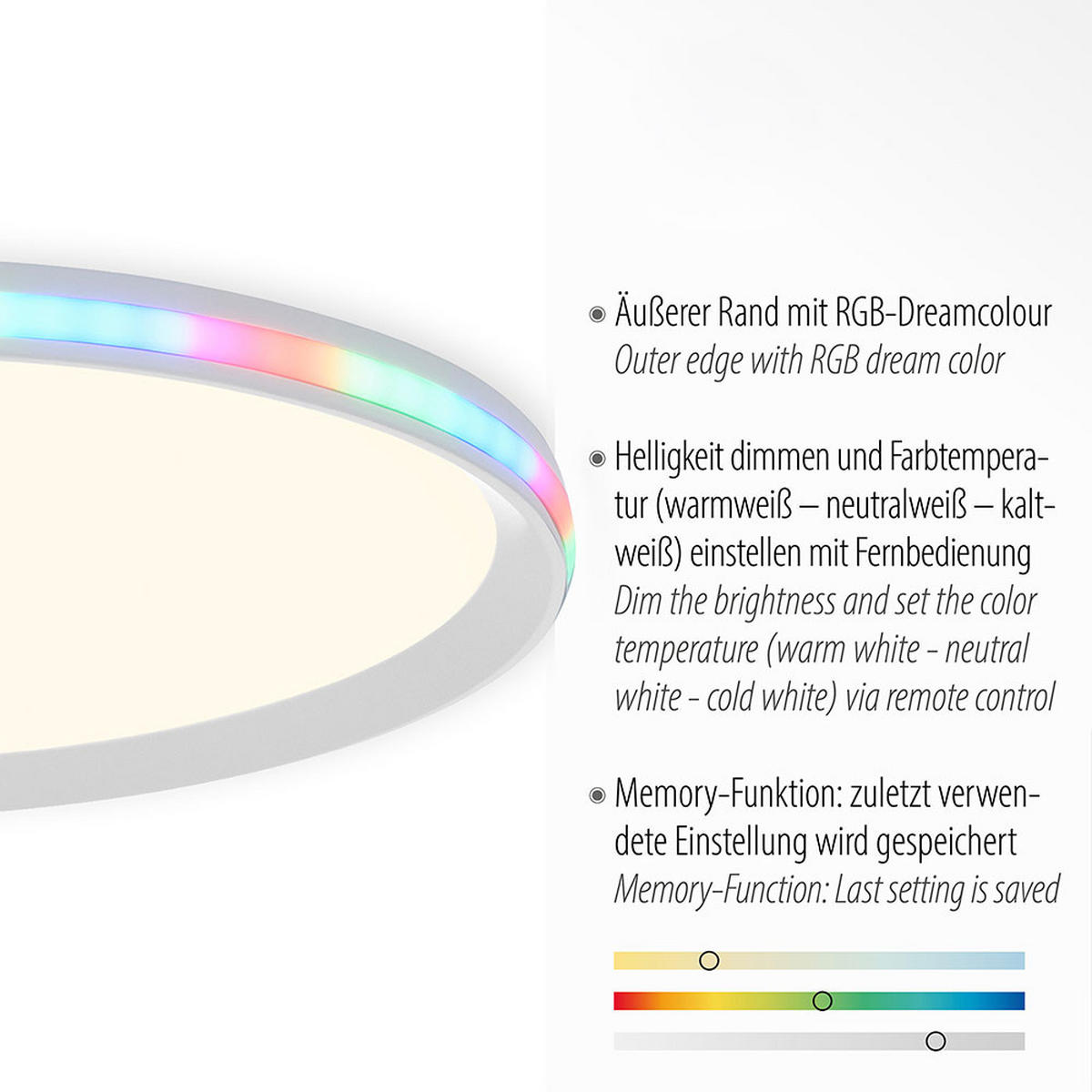 LED DECKENLEUCHTE Weiß Kunststoff - Weiß, Kunststoff (45/45/6cm)