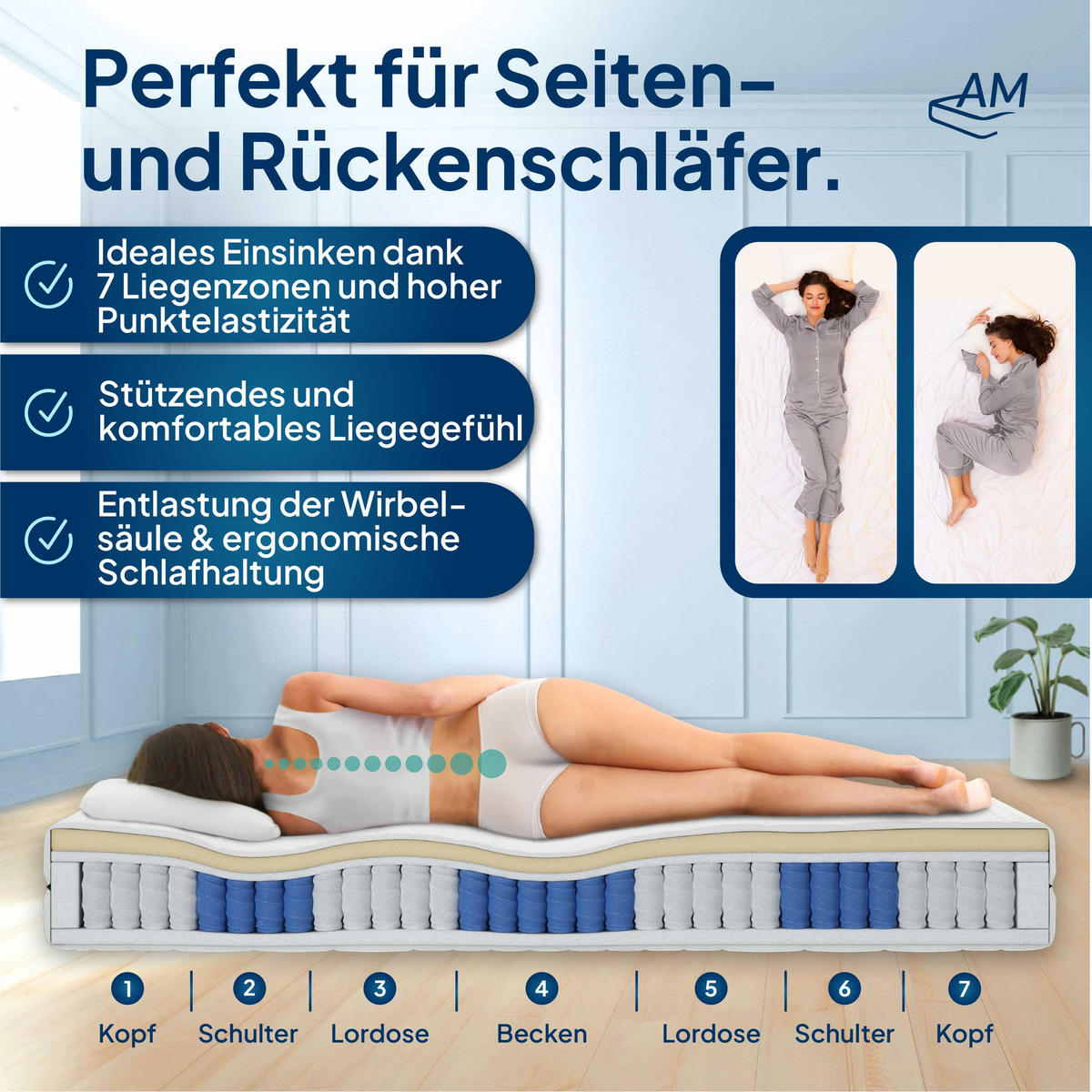 LATEX TASCHENFEDERKERNMATRATZE 200/200 cm H2 - 24cm Höhe & Tencel Bezug - Weiß, Textil (200/200cm) - AM Qualitätsmatratzen