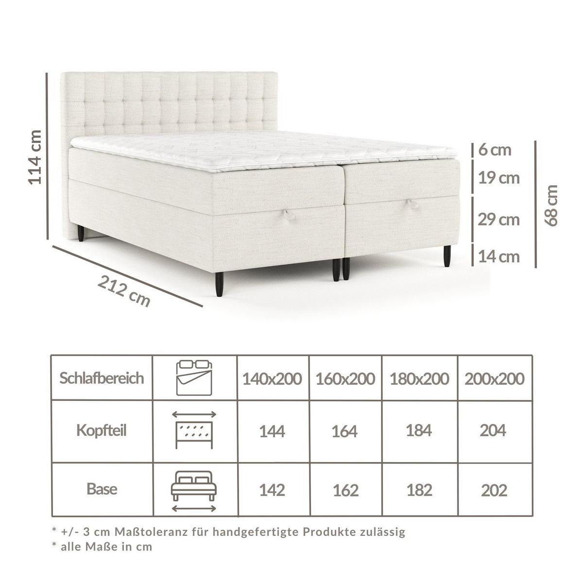 BOXBETT Milo Marineblau 180/200 cm - Schwarz/Dunkelblau, Holz/Holzwerkstoff (180/200cm) - Maison de Reve