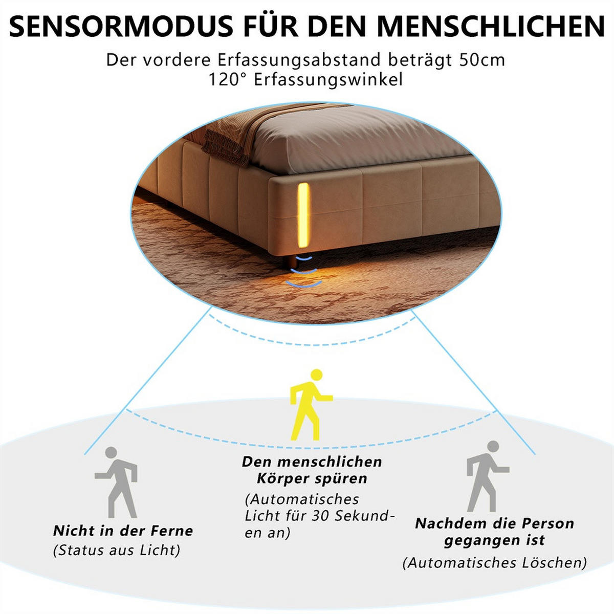 POLSTERBETT 140x200 cm - Doppelbett mit Stauraumfunktion und Bewegungsmelder-Bettendenleuchte - ohne Matratze - Beige - Beige, Textil (140/200cm) - DELFA