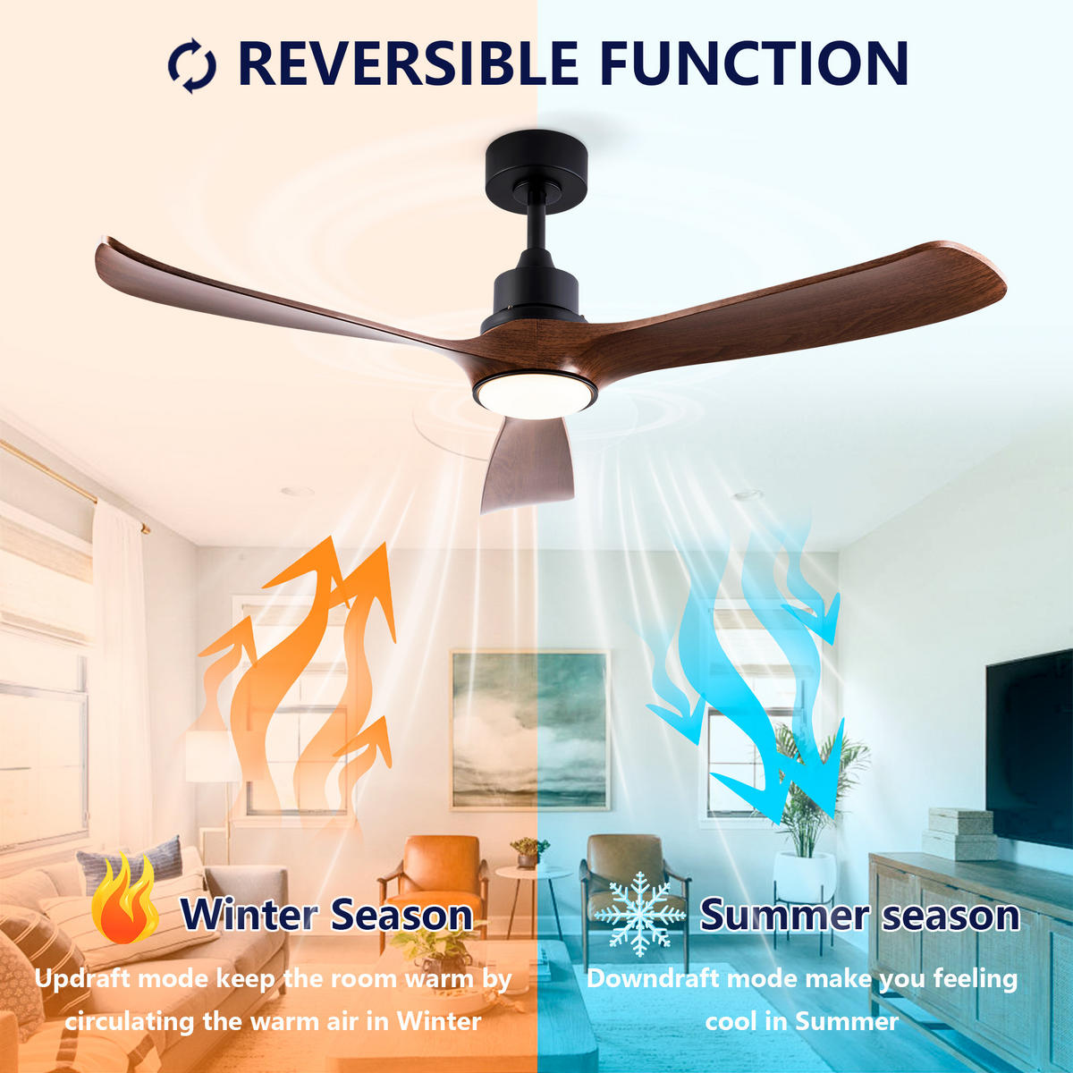 DECKENVENTILATOR DE-16217 52 Zoll mit Speicherfunktion & Fernbedienung Dunkelnussbaum - Walnussfarben, Kunststoff (132/132/48cm) - ComfortXL