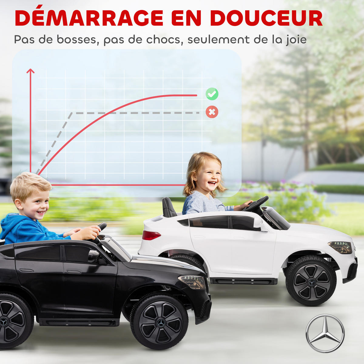 ELEKTRO-KINDERAUTO DE-13076 Sanftanlauf Schwarz - Schwarz, Kunststoff (105/68/50cm) - ComfortXL