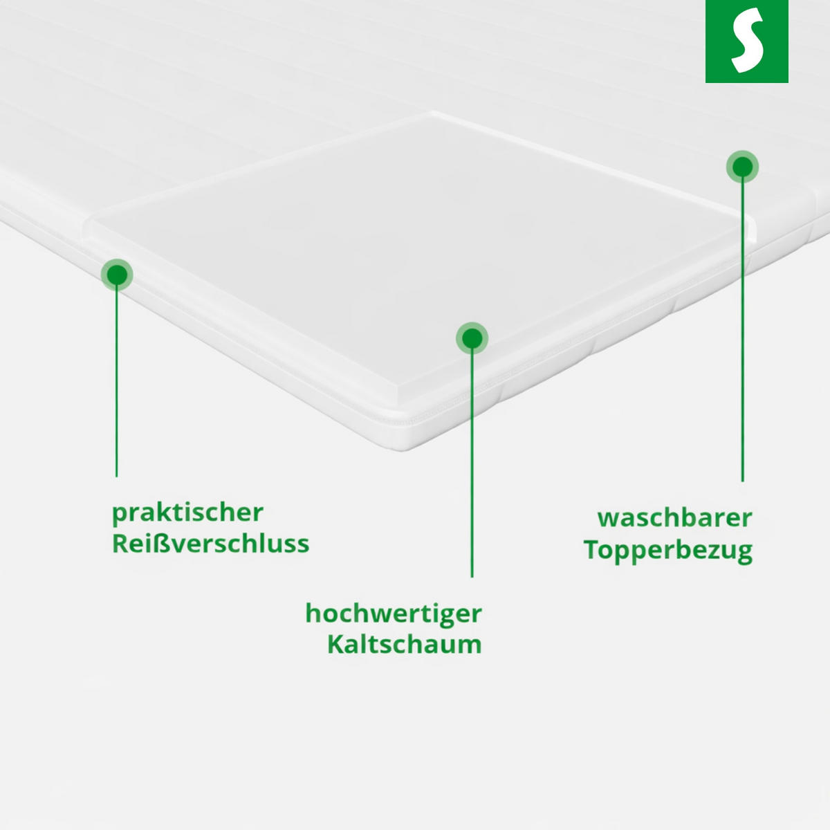 MIKROFASER Topper mit Komfortschaumkern – Ergonomische Matratzenauflage waschbar bis 60°C - Weiß, Textil (180/200cm) - Schlaftroll