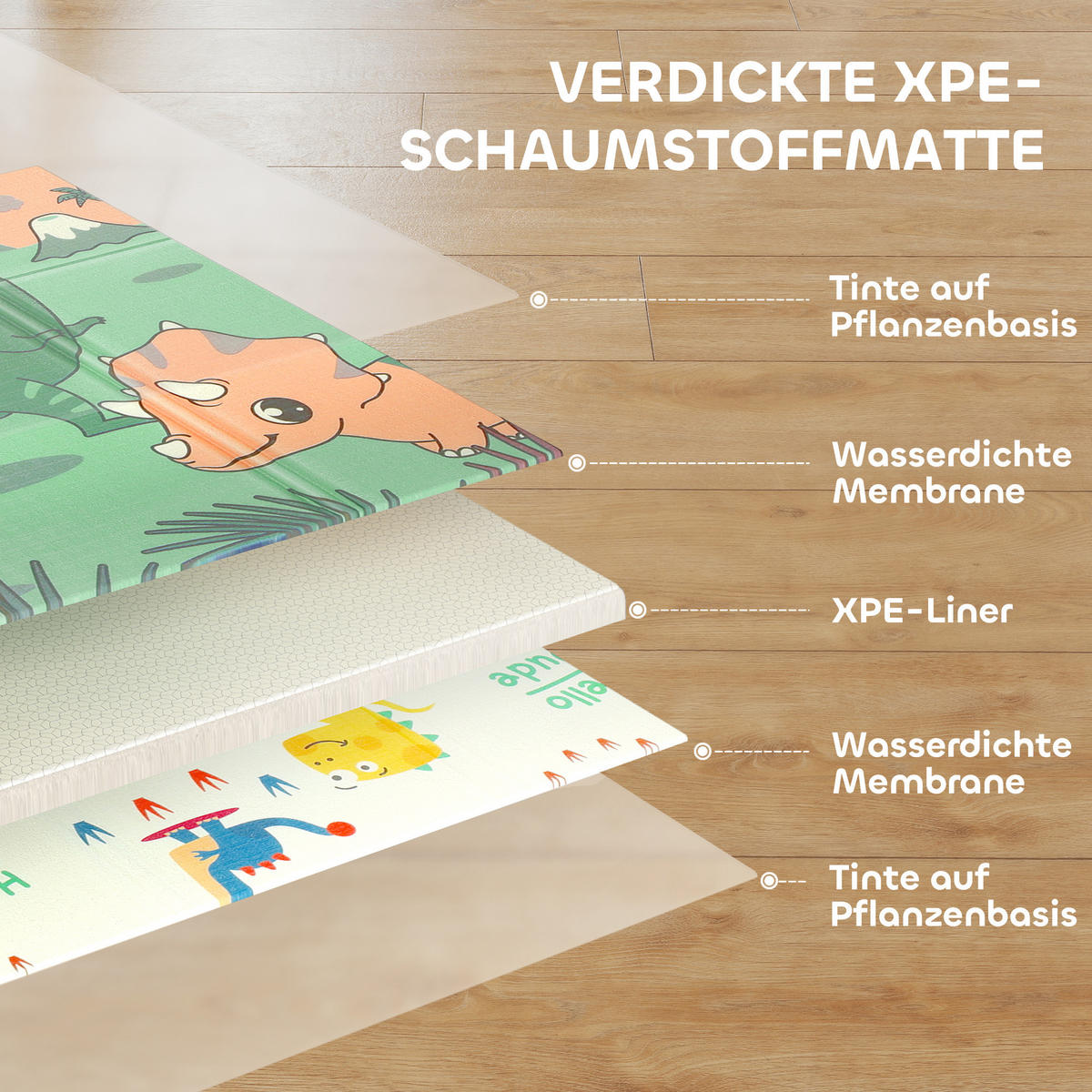 SPIELMATTE DE-10807 doppelseitig & faltbar Mehrfarbig - Multicolor, Kunststoff (176/196cm) - ComfortXL