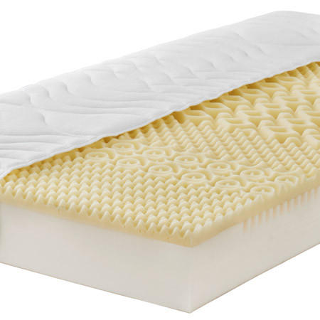 Viscoschaummatratzen