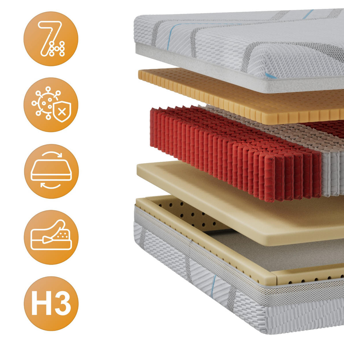 TASCHENMATRATZE RINALI - 120/200 - H3 - Lux - Multicolor, Textil (120/200cm) - MKS