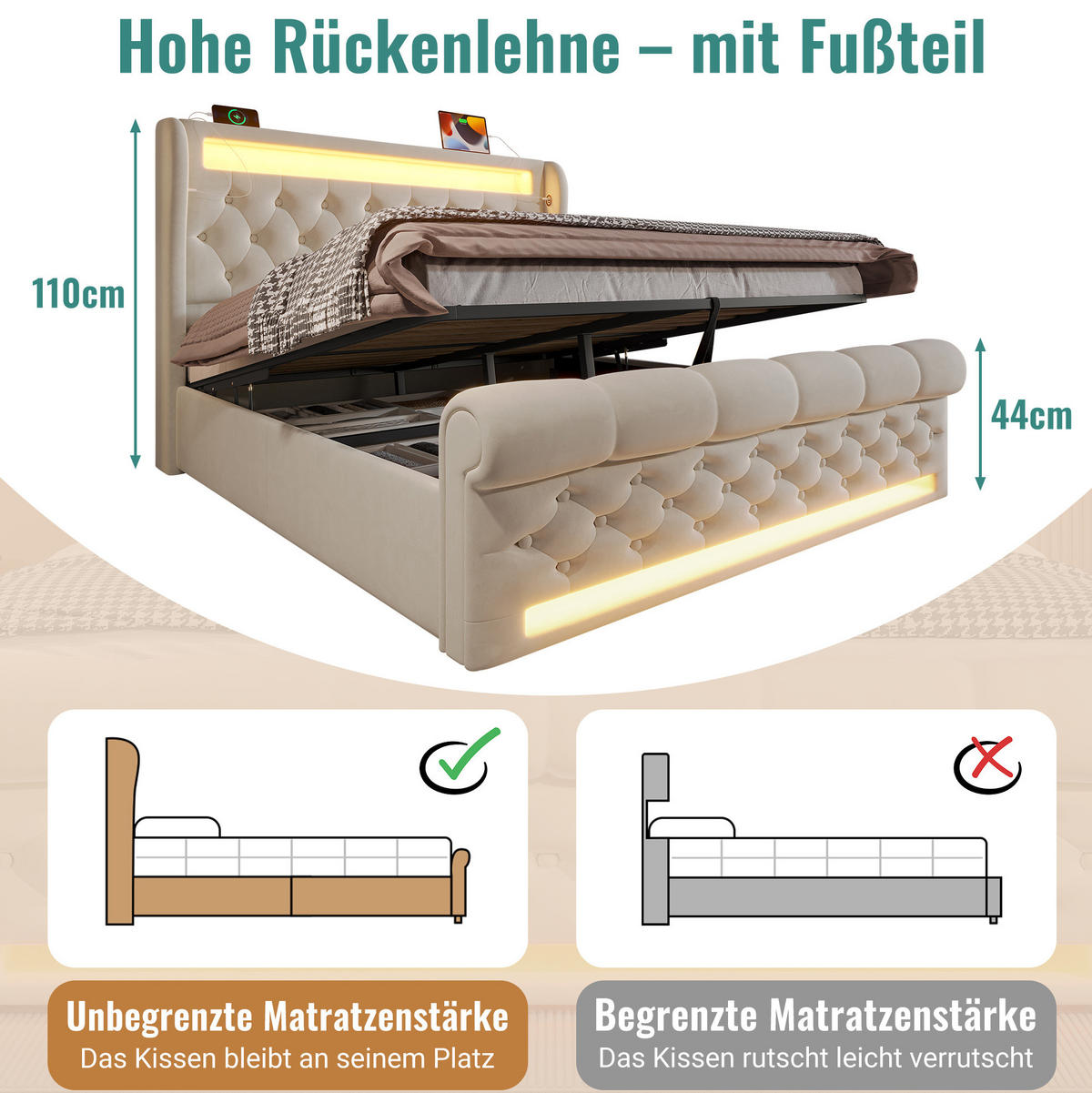 POLSTERBETT aus Samt 160x200 cm Beige mit LED-Beleuchtung, USB- und USB-C-Anschlüssen - Beige, Textil (160/200cm) - IVMEU