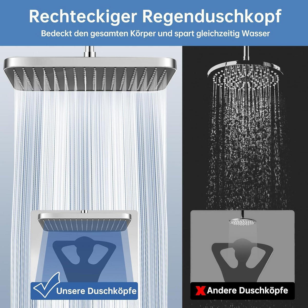 DUSCHKOPF 13 Zoll Regendusche Quadratisch Chrom Schwarz - Silberfarben, Metall (21/12.7/32cm)