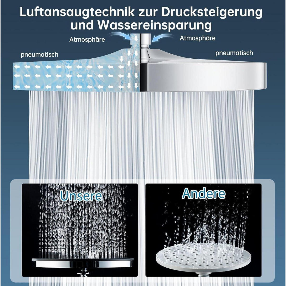 DUSCHKOPF 10 Zoll Regendusche Rund Chrom Schwarz - Silberfarben, Metall (18/12.7/26cm)