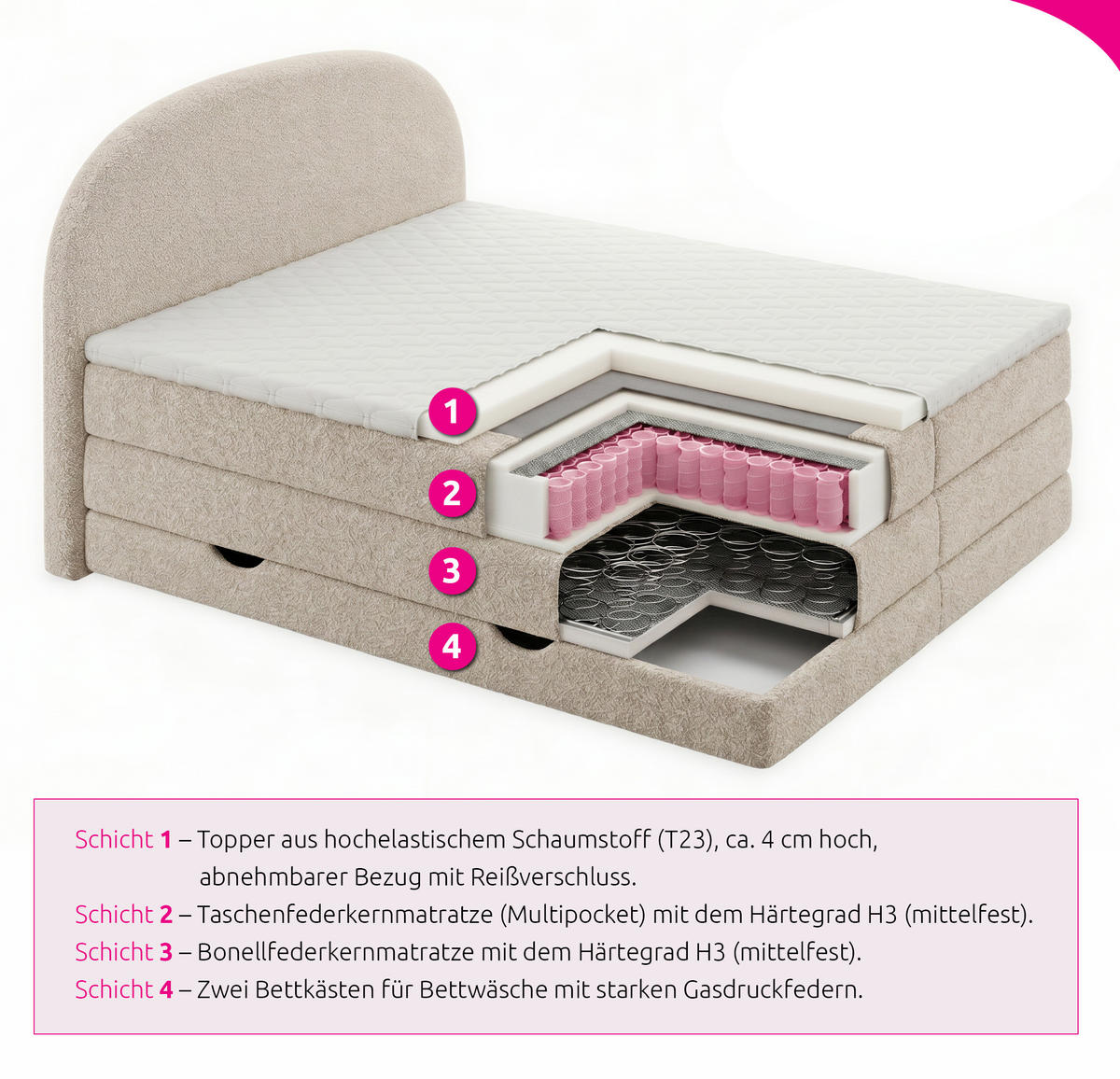 BOXSPRINGBETT Cloud Max - 160x200 -schwarz (Coral 60) - Schwarz, Holz/Holzwerkstoff (160/200cm) - Sofnet