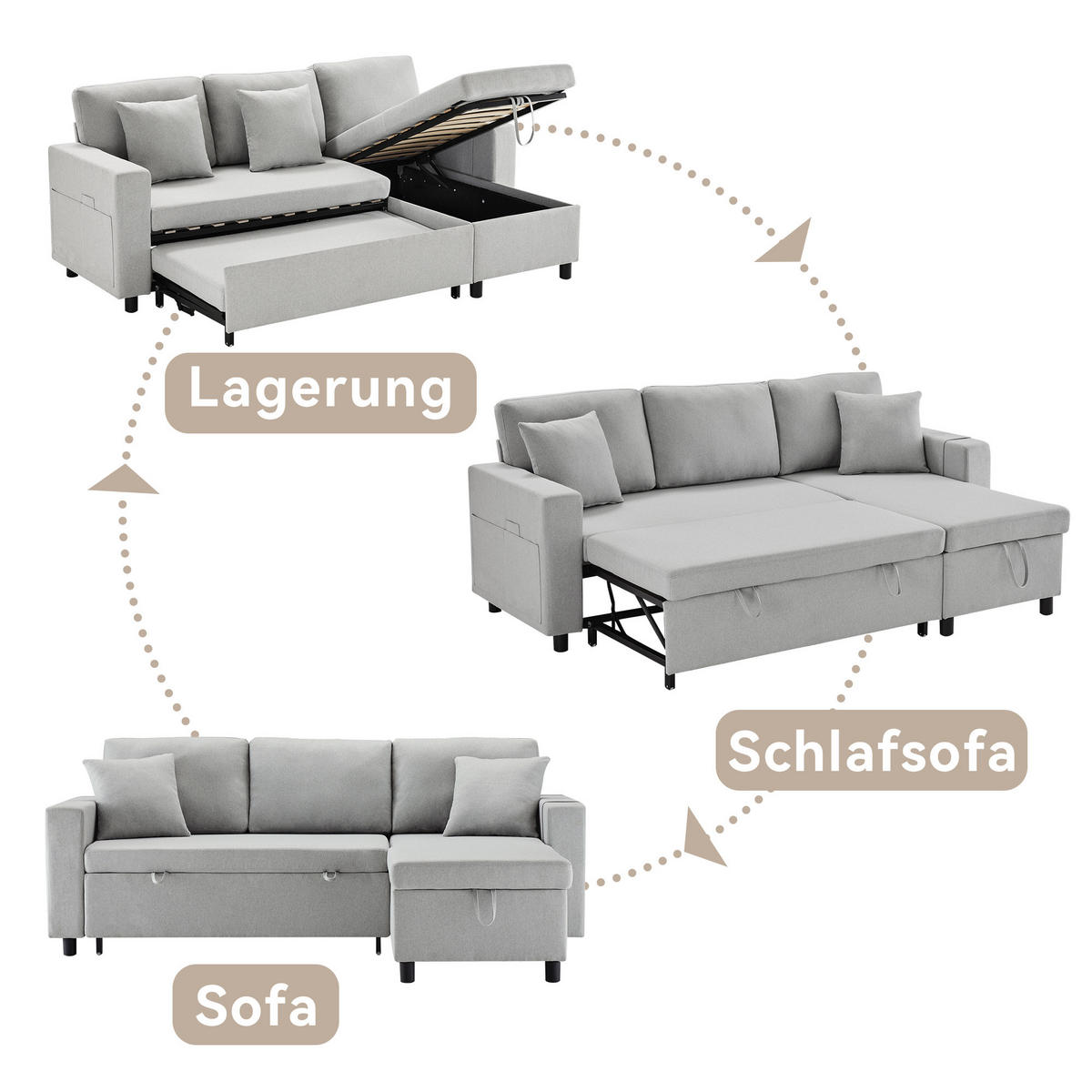 ECKSCHLAFSOFA Leinen mit Stauraum und wechselbarer Chaiselongue Grau 219,5/142,5/83 cm - Grau, Textil (83/142.5cm) - Redom