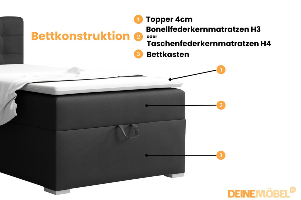 BOXBETT TEEN 3 100/200 Velours Schwarz H4 - Schwarz, Holz/Holzwerkstoff (100/200cm) - Deine Möbel 24