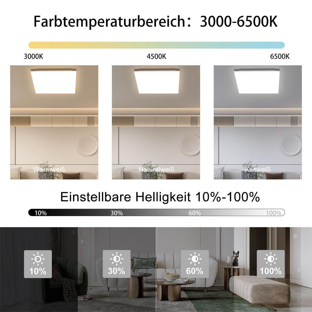 LED-DECKENLEUCHTE Xenia 45/45/7 cm - Weiß, Metall (45/45/7cm) - Nettlife