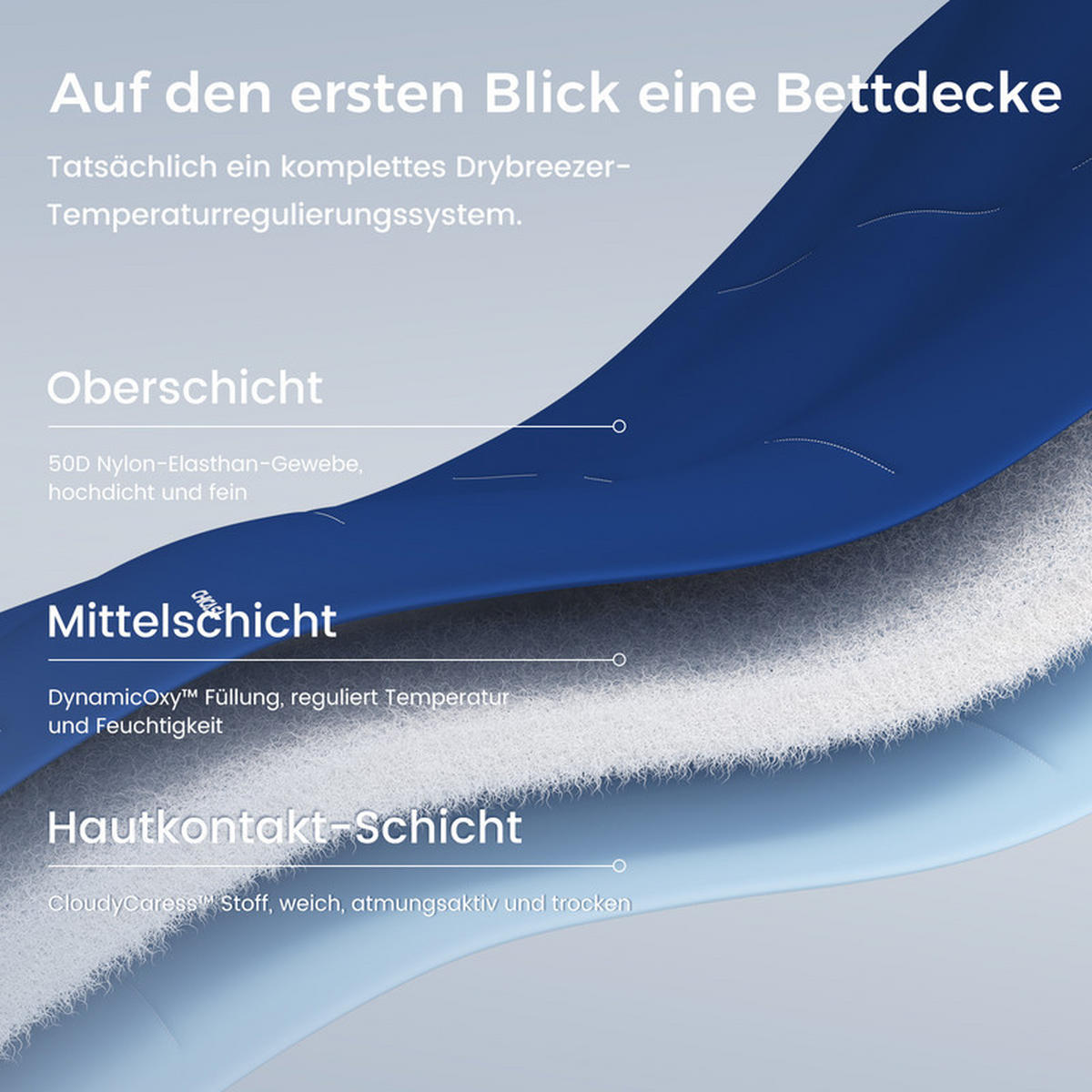 SOMMERDECKE 140x200 cm Blau kühlend antibakteriell leicht atmungsaktiv wendbar OEKO-TEX® - Blau, Textil (140/200cm) - CHICASA