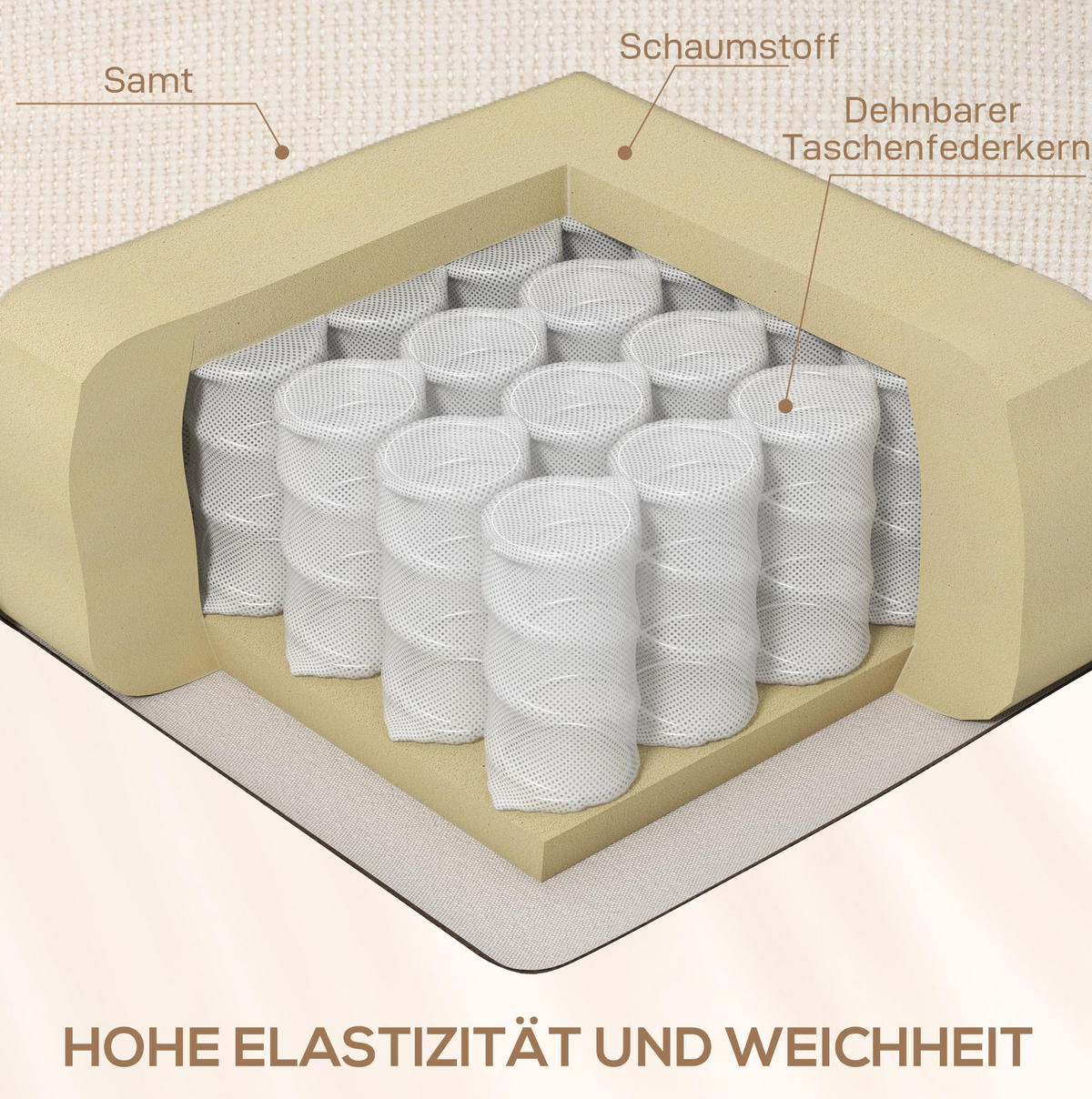 RELAXSESSEL in Beige 96x88x108 cm mit Liege-, Dreh- und Schaukelfunktion - Beige, Textil (88/108/96cm) - IVMEU