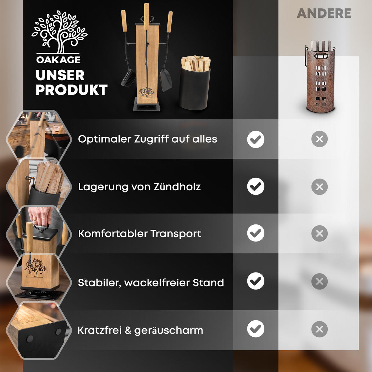 KAMINBESTECK FireMaster mit Zündholzkorb aus Filz - Dunkelgrau, Holz/Kunststoff (18/58/18cm) - OAKAGE
