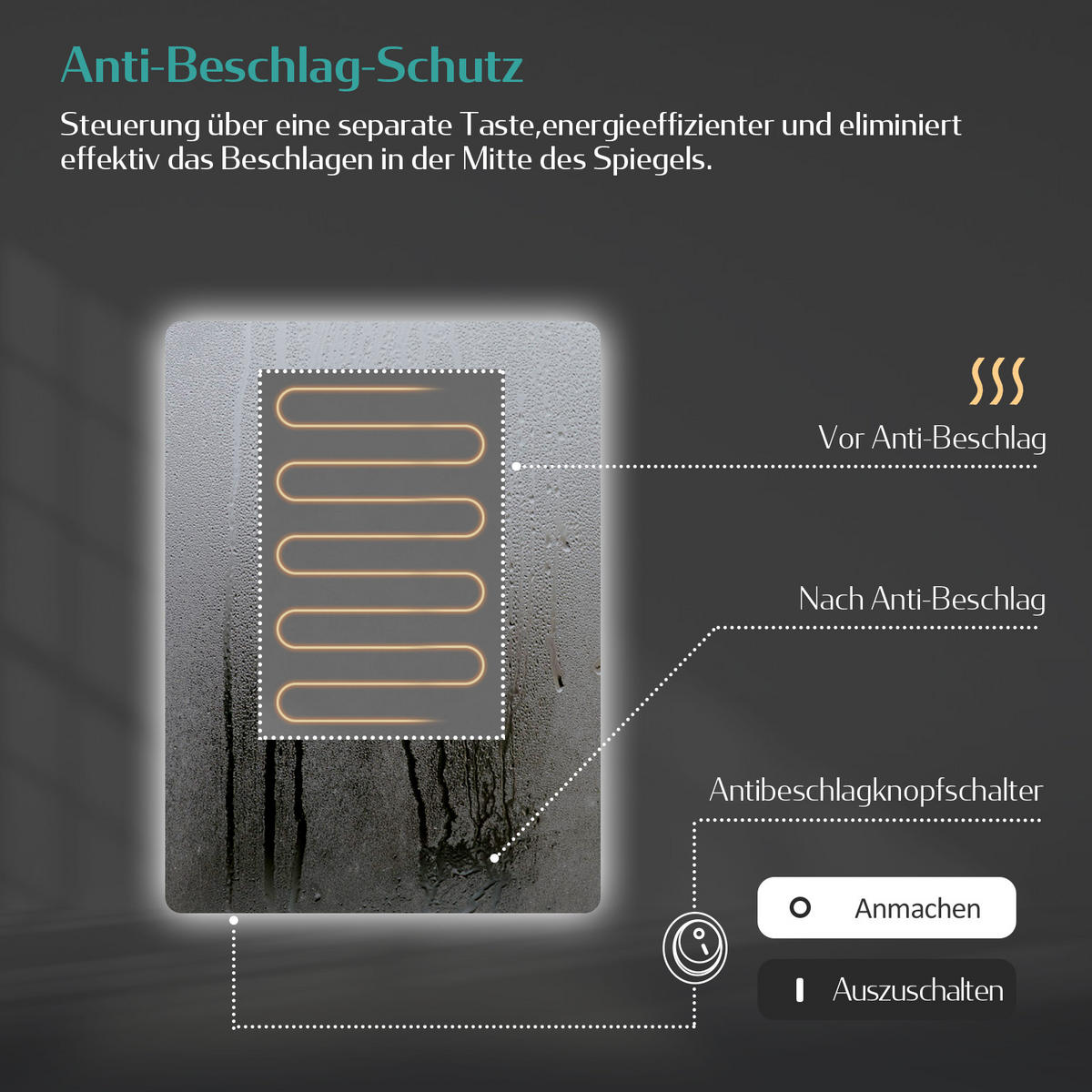 BADSPIEGEL mit Anti-Beschlag Beleuchtung Rechteckig 60/40 cm - Weiß, Glas (40/3.6/60cm) - EMKE