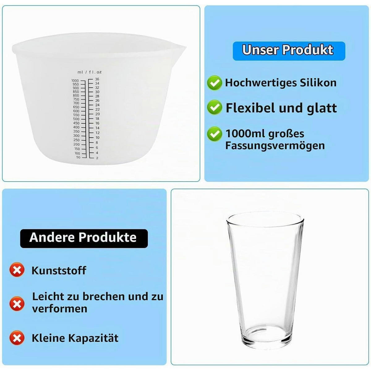MESSBECHER 2-teiliges Set Silikon 1000 ml / 600 ml - Weiß, Kunststoff (1L)