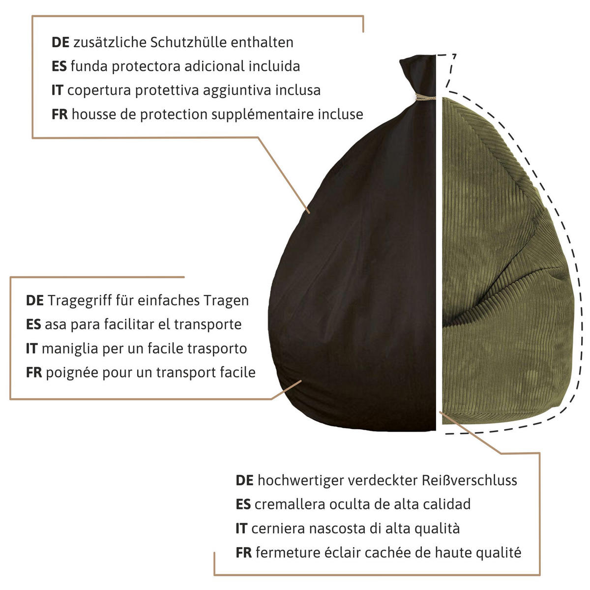 SITZSACK MIT FUßSTÜTZE Kordsamt 2-tlg Dark Olive M - Dunkelgrün/Olivgrün, Textil (80/120/80cm) - Dreamroots
