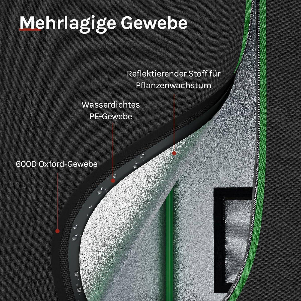 GEWÄCHSHAUS Gartenhaus Indoor, aus Oxford-Gewebe, Schwarz - Schwarz, Kunststoff/Metall (60/120/60cm) - Woltu