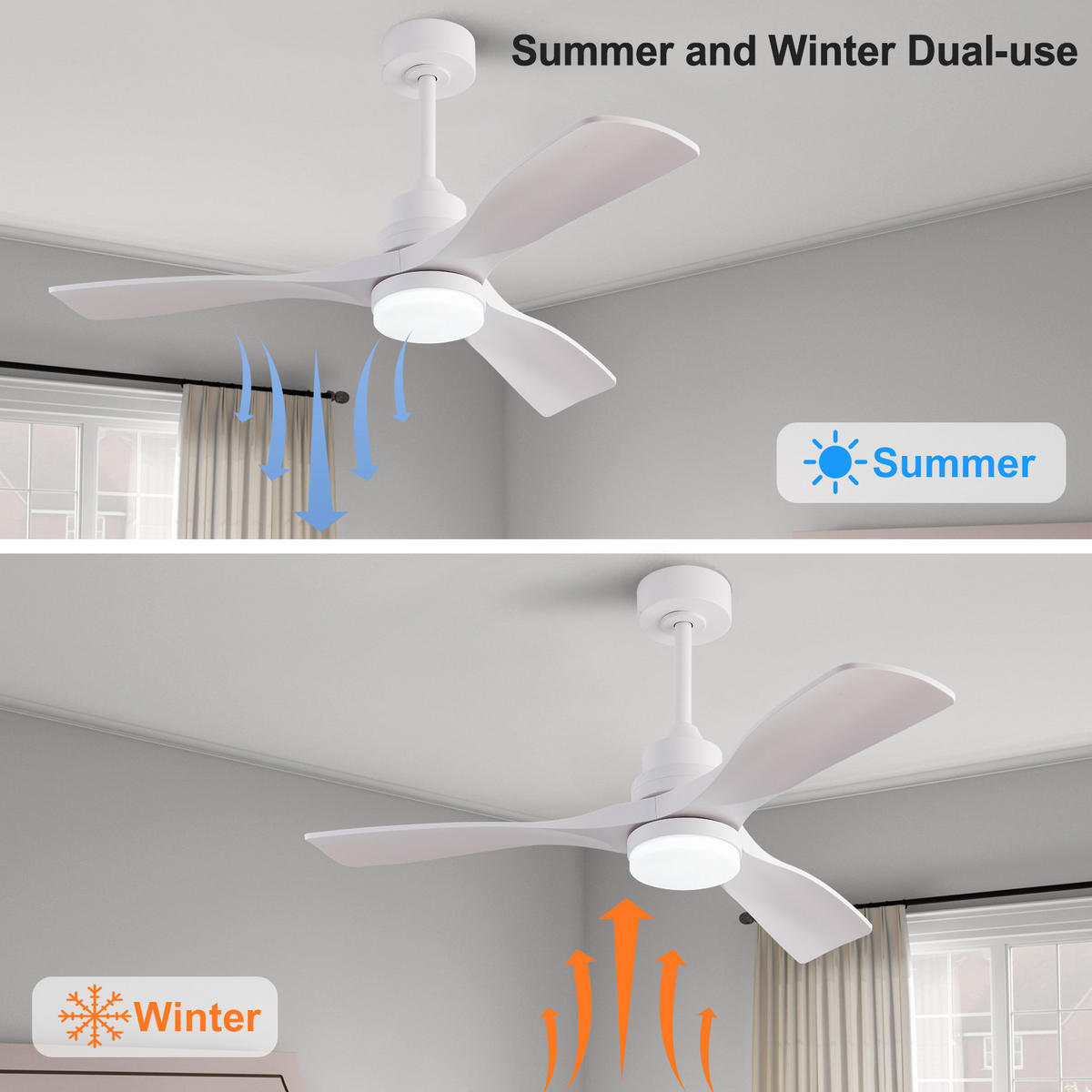 DECKENVENTILATOR DE-16216 42 Zoll Bauernhaus-Stil mit Fernbedienung Weiß - Weiß, Kunststoff (107/107/40cm) - ComfortXL