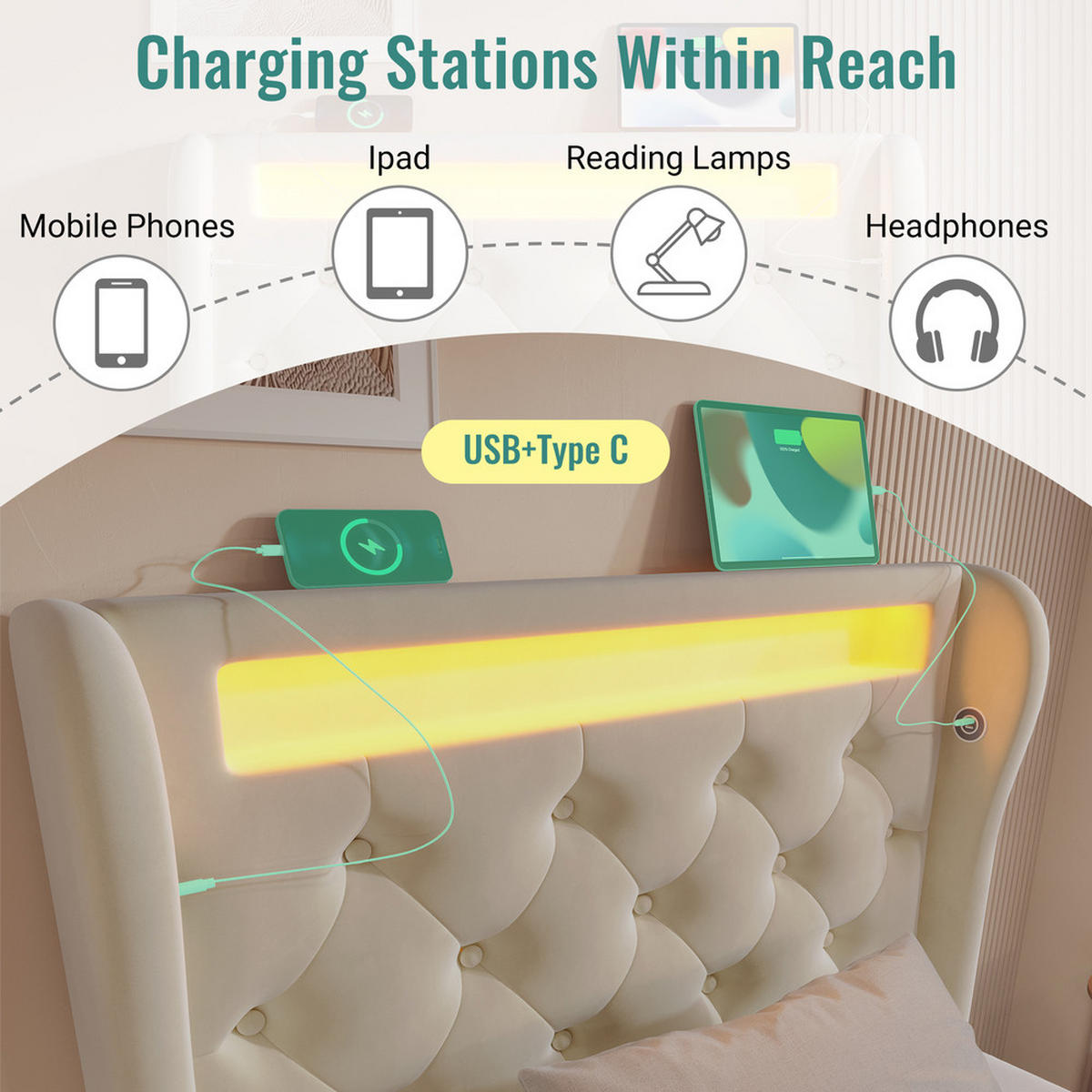 POLSTERBETT 140x200cm Doppelbett LED USB-C & Hydraulik Stauraum Beige Samt - Beige, Holz (140/200cm) - FLIEKS