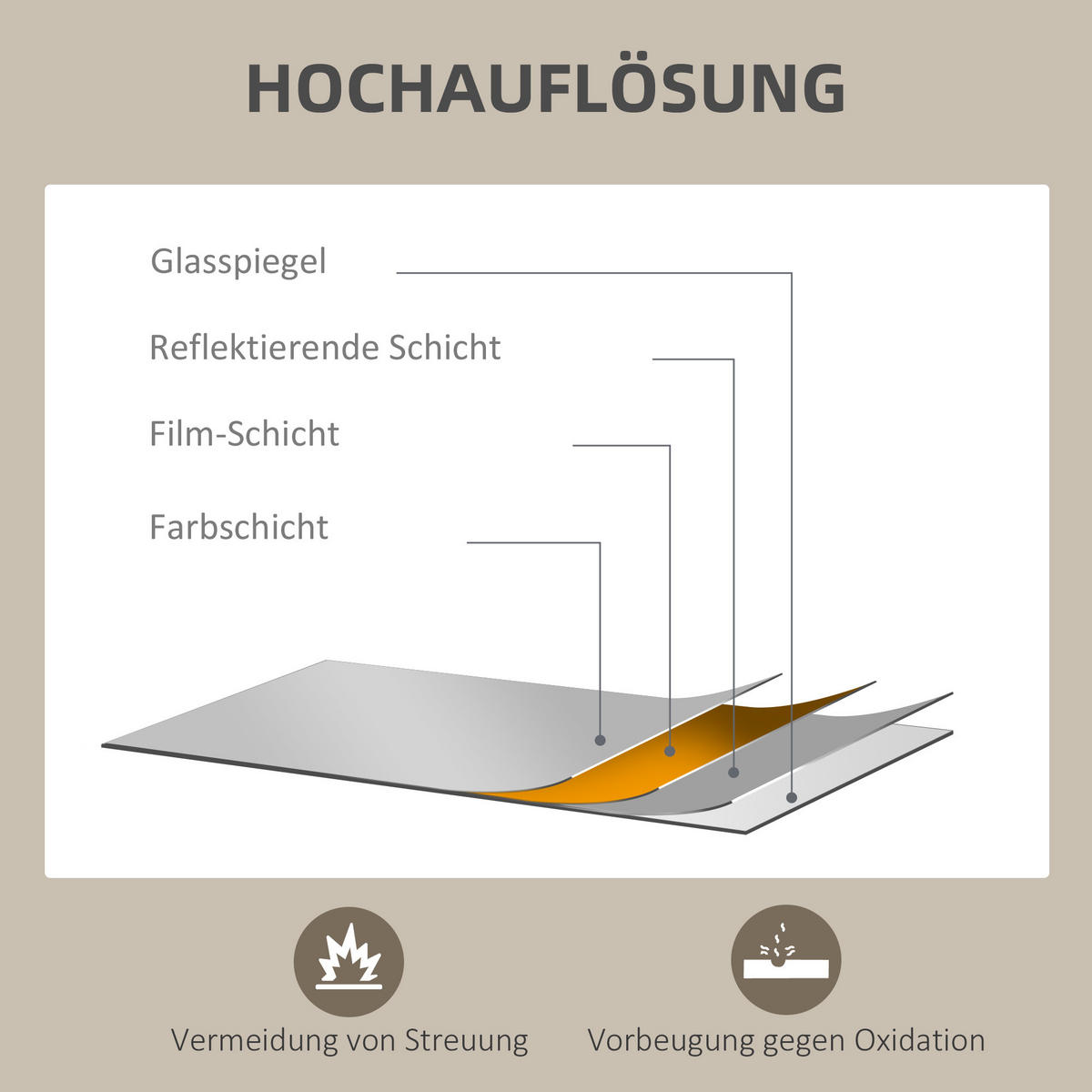 WANDSPIEGEL 50 x 70 cm, mit 4 Haken, Badezimmer - Naturfarben, Holzwerkstoff (50/70/2cm) - HOMCOM