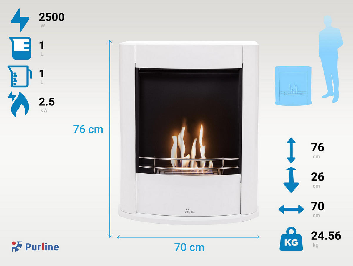 BIOETHANOL-KAMIN Weiß Bodenmodell inklusive 1 L Brennblock - Weiß, Metall (70/76/26cm) - Purline