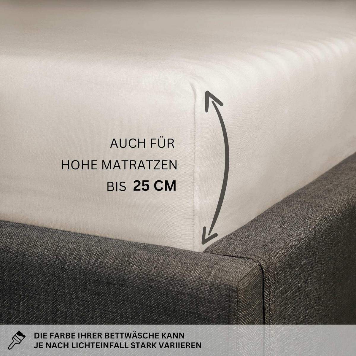 NAPÍNACIE prestieradlo FLAT - biela, textil (200/200cm) - Schöner Wohnen